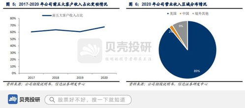 匠心家居 以智能系統(tǒng)開(kāi)發(fā)引領(lǐng)家居新潮流，整合供應(yīng)鏈體系助力產(chǎn)品遠(yuǎn)銷歐美